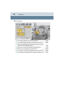 Lexus-IS200t-III-3-manuel-du-proprietaire page 20 min