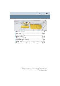 Lexus-IS200t-III-3-manuel-du-proprietaire page 25 min