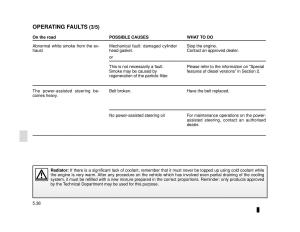 Dacia-Dokker-owners-manual page 188 min