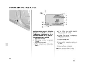 Dacia-Dokker-owners-manual page 192 min