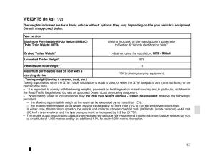 Dacia-Dokker-owners-manual page 197 min