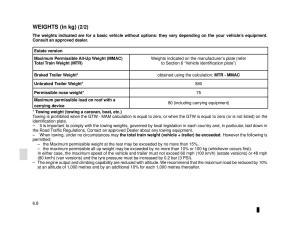 Dacia-Dokker-owners-manual page 198 min