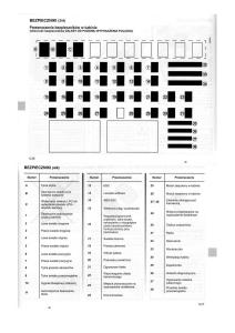 Dacia-Dokker-instrukcja-obslugi page 85 min