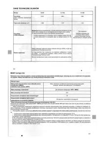 manual--Dacia-Dokker-instrukcja page 95 min