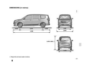 Dacia-Lodgy-owners-manual page 197 min