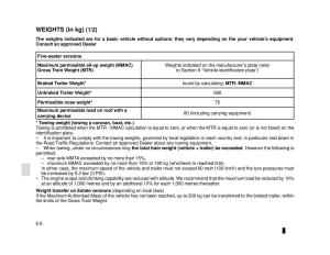 Dacia-Lodgy-owners-manual page 198 min