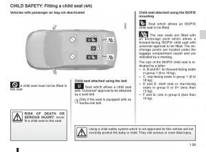 Dacia-Sandero-I-1-owners-manual page 35 min