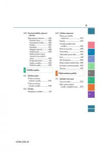 Lexus-GS-F-IV-4-navod-k-obsludze page 5 min