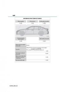 Lexus-GS-F-IV-4-navod-k-obsludze page 668 min