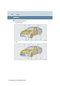 Lexus-GS-F-IV-4-Handbuch page 14 min