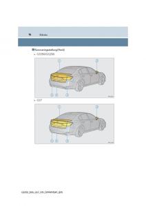 Lexus-GS-F-IV-4-Handbuch page 16 min