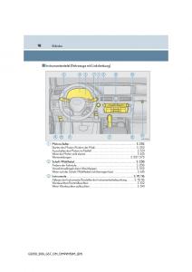 Lexus-GS-F-IV-4-Handbuch page 18 min