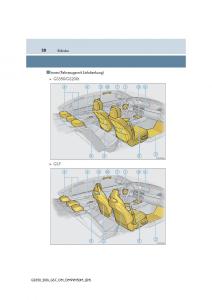 Lexus-GS-F-IV-4-Handbuch page 28 min