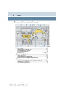 Lexus-GS-F-IV-4-Handbuch page 32 min