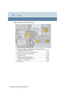 Lexus-GS-F-IV-4-Handbuch page 34 min