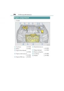 Lexus-GS-F-IV-4-owners-manual page 398 min