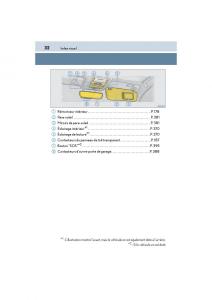 Lexus-GS-F-IV-4-manuel-du-proprietaire page 34 min