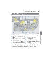 Lexus-GS-F-IV-4-manuel-du-proprietaire page 371 min