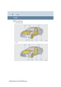 Lexus-GS-F-IV-4-manuale-del-proprietario page 14 min