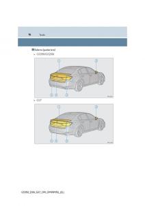 Lexus-GS-F-IV-4-manuale-del-proprietario page 16 min