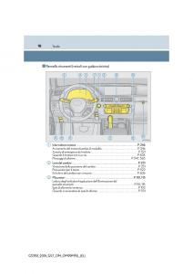 Lexus-GS-F-IV-4-manuale-del-proprietario page 18 min