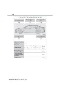 Lexus-GS-F-IV-4-manuale-del-proprietario page 692 min