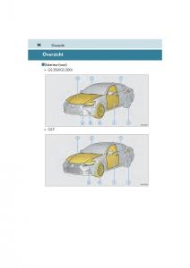 Lexus-GS-F-IV-4-handleiding page 14 min