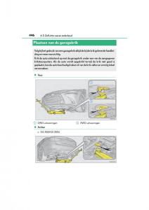 Lexus-GS-F-IV-4-handleiding page 446 min