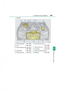 Lexus-GS-F-IV-4-handleiding page 449 min