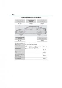 Lexus-GS-F-IV-4-handleiding page 668 min