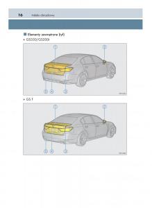 Lexus-GS-F-IV-4-instrukcja-obslugi page 16 min