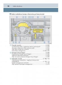 Lexus-GS-F-IV-4-instrukcja-obslugi page 18 min