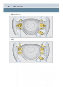 Lexus-GS-F-IV-4-instrukcja-obslugi page 24 min