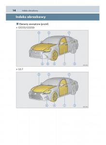 Lexus-GS-F-IV-4-instrukcja-obslugi page 14 min