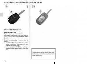 Renault-Clio-IV-4-omistajan-kasikirja page 12 min