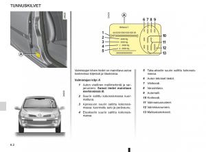Renault-Clio-IV-4-omistajan-kasikirja page 248 min