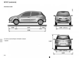 Renault-Clio-IV-4-omistajan-kasikirja page 250 min
