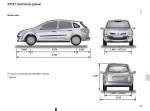 Renault-Clio-IV-4-omistajan-kasikirja page 251 min