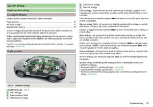 Skoda-Kodiaq-navod-k-obsludze page 23 min