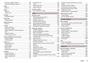 Skoda-Kodiaq-navod-k-obsludze page 5 min