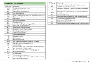 Skoda-Kodiaq-Handbuch page 13 min