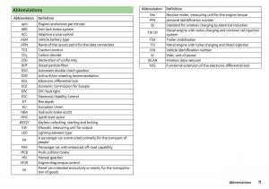 Skoda-Kodiaq-owners-manual page 13 min