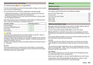 Skoda-Kodiaq-owners-manual page 287 min