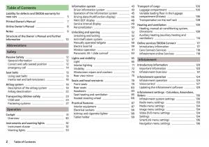 Skoda-Kodiaq-owners-manual page 4 min