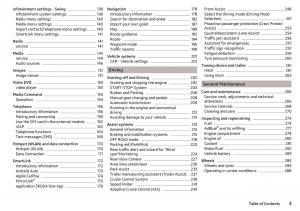 Skoda-Kodiaq-owners-manual page 5 min