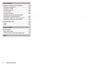 Skoda-Kodiaq-owners-manual page 6 min