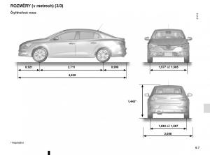 Renault-Megane-IV-4-navod-k-obsludze page 317 min