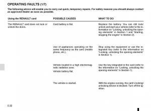 Renault-Megane-IV-4-owners-manual page 282 min