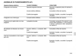 Renault-Megane-IV-4-manuale-del-proprietario page 309 min