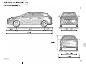 Renault-Megane-IV-4-manuale-del-proprietario page 315 min